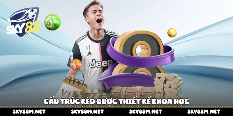 Cấu trúc kèo được thiết kế khoa học